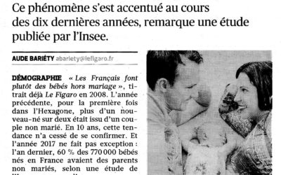 En 2017, 6 bébés sur 10 sont nés hors mariage en France